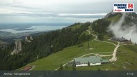 Archiv Foto Webcam Bergstation Kampenwandbahn 16:00