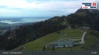 Archiv Foto Webcam Bergstation Kampenwandbahn 20:00