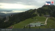 Archiv Foto Webcam Bergstation Kampenwandbahn 14:00