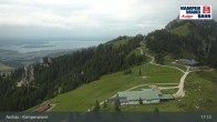 Archiv Foto Webcam Bergstation Kampenwandbahn 16:00