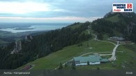 Archiv Foto Webcam Bergstation Kampenwandbahn 02:00