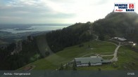Archiv Foto Webcam Bergstation Kampenwandbahn 06:00