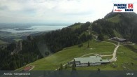 Archiv Foto Webcam Bergstation Kampenwandbahn 08:00