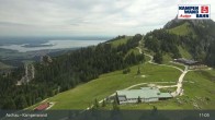 Archiv Foto Webcam Bergstation Kampenwandbahn 10:00