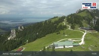 Archiv Foto Webcam Bergstation Kampenwandbahn 14:00