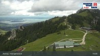 Archiv Foto Webcam Bergstation Kampenwandbahn 14:00