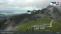 Archiv Foto Webcam Bergstation Kampenwandbahn 18:00