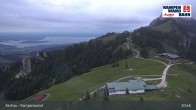 Archiv Foto Webcam Bergstation Kampenwandbahn 02:00