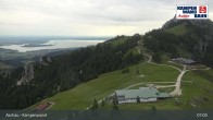 Archiv Foto Webcam Bergstation Kampenwandbahn 06:00