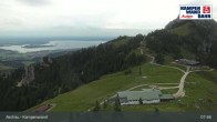 Archiv Foto Webcam Bergstation Kampenwandbahn 07:00