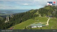 Archiv Foto Webcam Bergstation Kampenwandbahn 16:00
