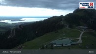 Archiv Foto Webcam Bergstation Kampenwandbahn 00:00