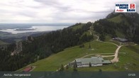 Archiv Foto Webcam Bergstation Kampenwandbahn 06:00