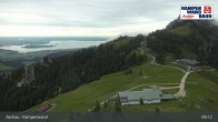 Archiv Foto Webcam Bergstation Kampenwandbahn 08:00