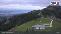 Archiv Foto Webcam Bergstation Kampenwandbahn 02:00