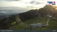 Archiv Foto Webcam Bergstation Kampenwandbahn 06:00