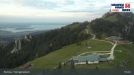 Archiv Foto Webcam Bergstation Kampenwandbahn 02:00