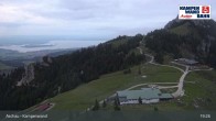 Archiv Foto Webcam Bergstation Kampenwandbahn 00:00