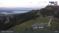 Archiv Foto Webcam Bergstation Kampenwandbahn 00:00