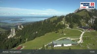 Archived image Webcam Top station Kampenwandbahn 14:00