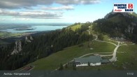 Archived image Webcam Top station Kampenwandbahn 16:00