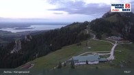 Archiv Foto Webcam Bergstation Kampenwandbahn 00:00