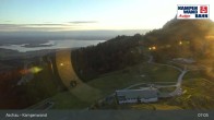Archiv Foto Webcam Bergstation Kampenwandbahn 06:00