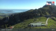 Archiv Foto Webcam Bergstation Kampenwandbahn 08:00