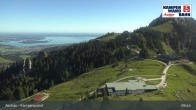 Archiv Foto Webcam Bergstation Kampenwandbahn 09:00