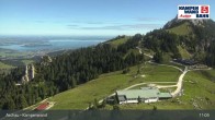 Archiv Foto Webcam Bergstation Kampenwandbahn 10:00