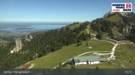 Archiv Foto Webcam Bergstation Kampenwandbahn 12:00