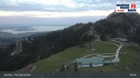 Archiv Foto Webcam Bergstation Kampenwandbahn 00:00