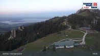Archiv Foto Webcam Bergstation Kampenwandbahn 02:00