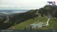 Archiv Foto Webcam Bergstation Kampenwandbahn 08:00