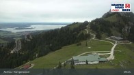 Archiv Foto Webcam Bergstation Kampenwandbahn 09:00