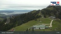 Archiv Foto Webcam Bergstation Kampenwandbahn 10:00