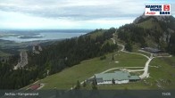 Archiv Foto Webcam Bergstation Kampenwandbahn 14:00