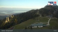 Archived image Webcam Top station Kampenwandbahn 16:00