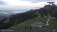 Archived image Webcam Top station Kampenwandbahn 18:00