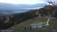 Archived image Webcam Top station Kampenwandbahn 02:00