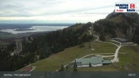 Archived image Webcam Top station Kampenwandbahn 08:00
