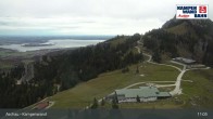 Archived image Webcam Top station Kampenwandbahn 10:00