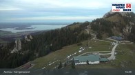 Archiv Foto Webcam Bergstation Kampenwandbahn 00:00