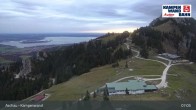 Archiv Foto Webcam Bergstation Kampenwandbahn 06:00