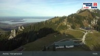 Archiv Foto Webcam Bergstation Kampenwandbahn 14:00