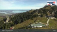Archiv Foto Webcam Bergstation Kampenwandbahn 10:00