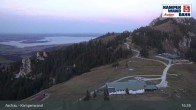 Archiv Foto Webcam Bergstation Kampenwandbahn 00:00