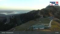 Archiv Foto Webcam Bergstation Kampenwandbahn 07:00