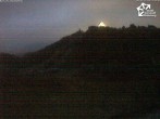 Archiv Foto Webcam Winterberg: Blick vom Quick Jet zur Sprungschanze 21:00