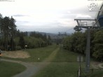 Archived image Webcam Winterberg: View from Brembergkopf 15:00